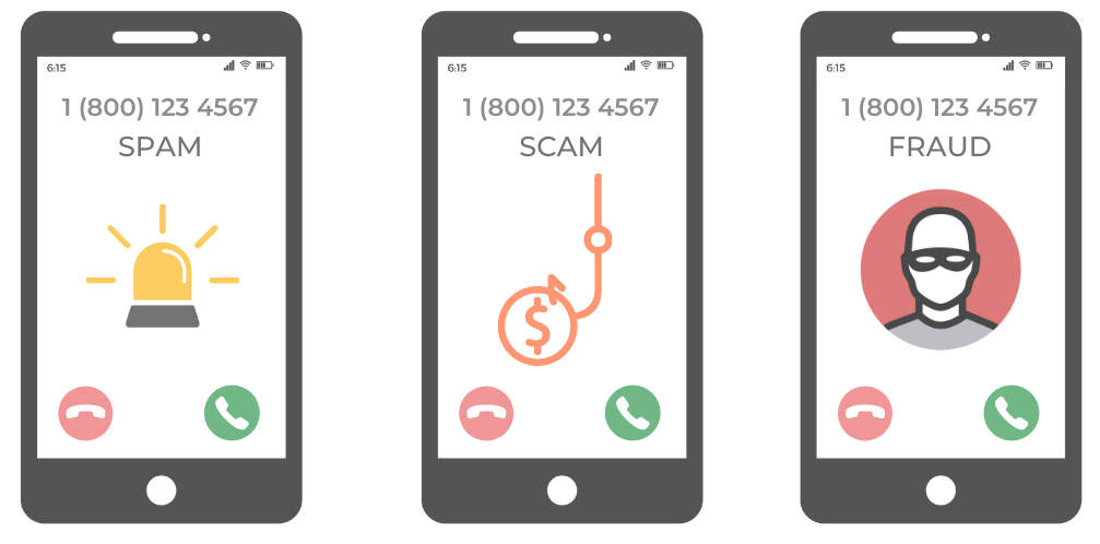Call Labeling